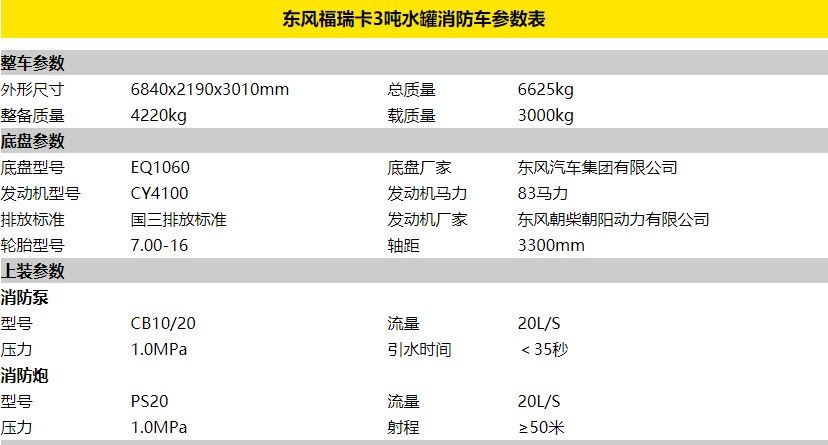 �|�L(f��ng)3��ˮ������܇���ϑ�܇�ͅ���(sh��)��